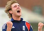 Stuart Broad